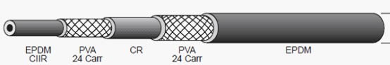 Rubber brake hose with two PVA reinforcement